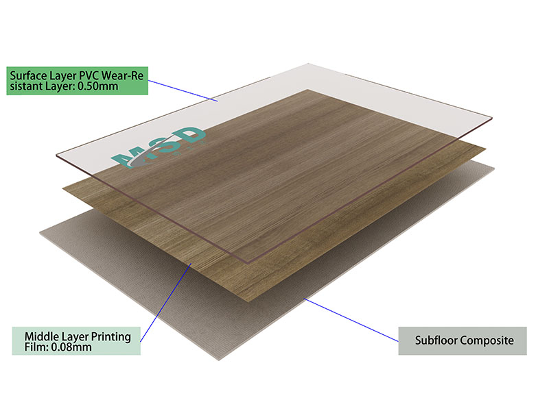 PVC 耐磨层,适用于 PVC 地板、SPC、LVT PVC 耐磨层,适用于 PVC 地板、SPC、LVT